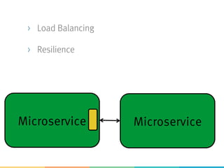 Spring Cloud Bus
> Pushed config updates
> …or individual message
> I prefer a messaging solution
> Independent from Spring
 