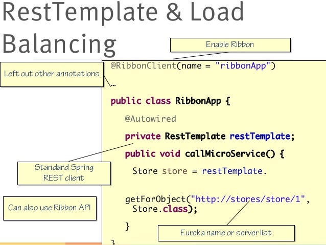 microservices with java spring boot and spring cloud