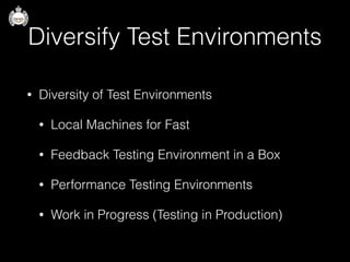 Testing Microservices