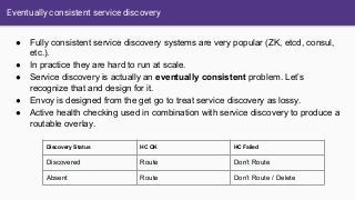 Eventually consistent service discovery
● Fully consistent service discovery systems are very popular (ZK, etcd, consul,
etc.).
● In practice they are hard to run at scale.
● Service discovery is actually an eventually consistent problem. Let’s
recognize that and design for it.
● Envoy is designed from the get go to treat service discovery as lossy.
● Active health checking used in combination with service discovery to produce a
routable overlay.
Discovery Status HC OK HC Failed
Discovered Route Don’t Route
Absent Route Don’t Route / Delete
 