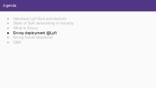 Agenda
● Historical Lyft SoA architecture
● State of SoA networking in industry
● What is Envoy
● Envoy deployment @Lyft
● Envoy future directions
● Q&A
 