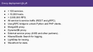 Envoy deployment @Lyft
● > 100 services.
● > 10,000 hosts.
● > 2,000,000 RPS.
● All service to service traffic (REST and gRPC).
● Use gRPC bridge to unlock Python and PHP clients.
● MongoDB proxy.
● DynamoDB proxy.
● External service proxy (AWS and other partners).
● Kibana/Elastic Search for logging.
● LightStep for tracing.
● Wavefront for stats.
 