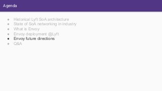 Agenda
● Historical Lyft SoA architecture
● State of SoA networking in industry
● What is Envoy
● Envoy deployment @Lyft
● Envoy future directions
● Q&A
 