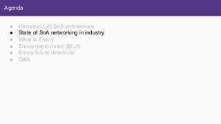 Agenda
● Historical Lyft SoA architecture
● State of SoA networking in industry
● What is Envoy
● Envoy deployment @Lyft
● Envoy future directions
● Q&A
 