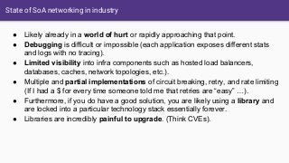 State of SoA networking in industry
● Likely already in a world of hurt or rapidly approaching that point.
● Debugging is difficult or impossible (each application exposes different stats
and logs with no tracing).
● Limited visibility into infra components such as hosted load balancers,
databases, caches, network topologies, etc.).
● Multiple and partial implementations of circuit breaking, retry, and rate limiting
(If I had a $ for every time someone told me that retries are “easy” …).
● Furthermore, if you do have a good solution, you are likely using a library and
are locked into a particular technology stack essentially forever.
● Libraries are incredibly painful to upgrade. (Think CVEs).
 