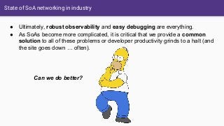 State of SoA networking in industry
● Ultimately, robust observability and easy debugging are everything.
● As SoAs become more complicated, it is critical that we provide a common
solution to all of these problems or developer productivity grinds to a halt (and
the site goes down … often).
Can we do better?
 