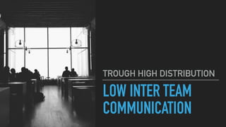 LOW INTER TEAM
COMMUNICATION
TROUGH HIGH DISTRIBUTION
 