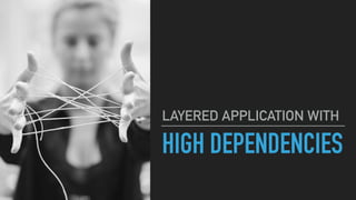 HIGH DEPENDENCIES
LAYERED APPLICATION WITH
 