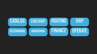 ROUTING
FINANCE
CHECKOUT
MONITORING
CATALOG
RECOMMEND
SHIP
OPERATE
 
