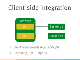 Client-side integration
> Client requirements (e.g. CORS, JS)
> Upcoming: HMTL Imports
Browser
UI 1
UI 2
Backend 1
Backend 2
 