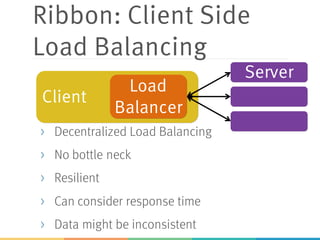 Client
Ribbon: Client Side
Load Balancing
> Decentralized Load Balancing
> No bottle neck
> Resilient
> Can consider response time
> Data might be inconsistent
Load
Balancer
Server
 