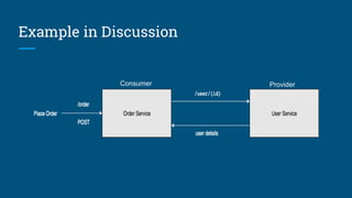 Example in Discussion
Consumer Provider
 