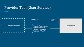 Provider Test (User Service)
 
