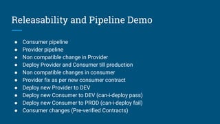 Releasability and Pipeline Demo
● Consumer pipeline
● Provider pipeline
● Non compatible change in Provider
● Deploy Provider and Consumer till production
● Non compatible changes in consumer
● Provider fix as per new consumer contract
● Deploy new Provider to DEV
● Deploy new Consumer to DEV (can-i-deploy pass)
● Deploy new Consumer to PROD (can-i-deploy fail)
● Consumer changes (Pre-verified Contracts)
 