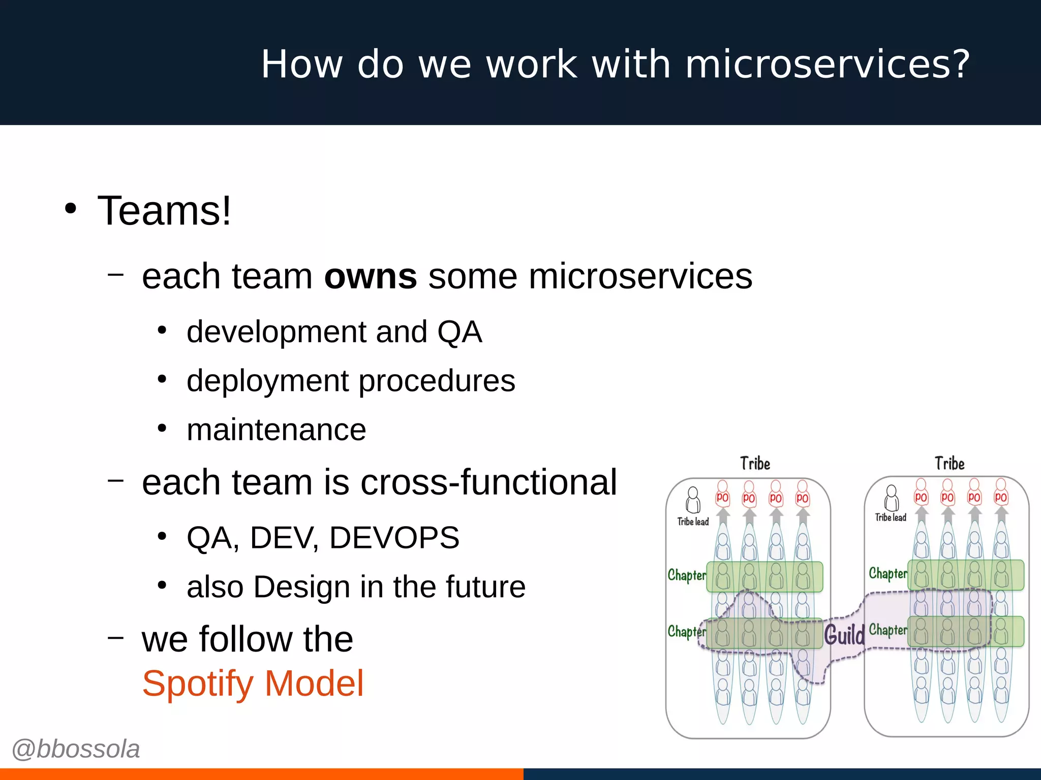 How do we work with microservices?
●
Teams!
– each team owns some microservices
●
development and QA
●
deployment procedures
●
maintenance
– each team is cross-functional
●
QA, DEV, DEVOPS
●
also Design in the future
– we follow the
Spotify Model
@bbossola
 