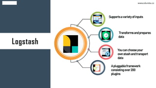 LogstashLogstash
www.edureka.co
Transforms and prepares
data
You can choose your
own stash and transport
data
Supports a variety of inputs
A pluggable framework
consisting over 200
plugins
 