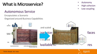What	is	Microservice?
Autonomous	Service	
Contain	code	plus	state
Interact	with	other	microservices over	well	defined	interfaces
Remain	Consistent	and	Available	in	the	presence	of	Failures
• Autonomy
• High	cohesion
• Low	coupling
 