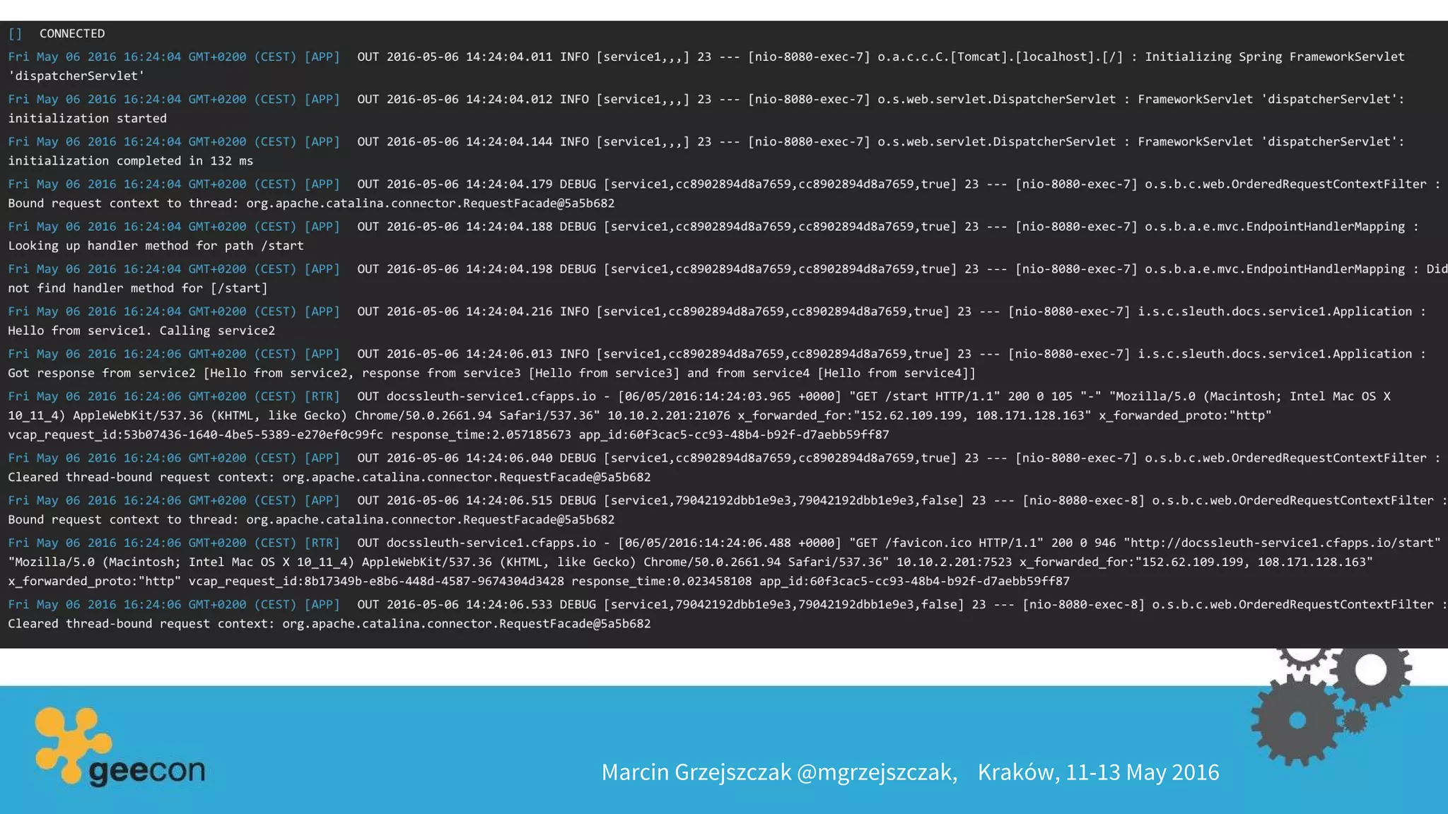 Marcin Grzejszczak @mgrzejszczak, Kraków, 11-13 May 2016
 
