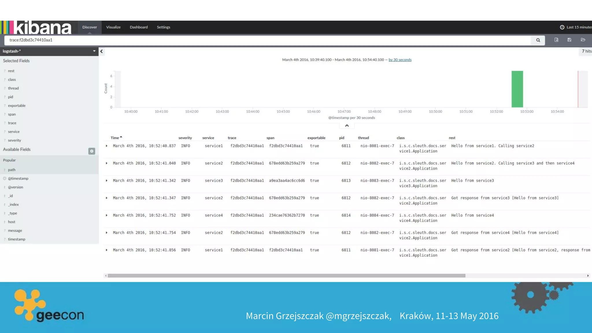 Marcin Grzejszczak @mgrzejszczak, Kraków, 11-13 May 2016
 