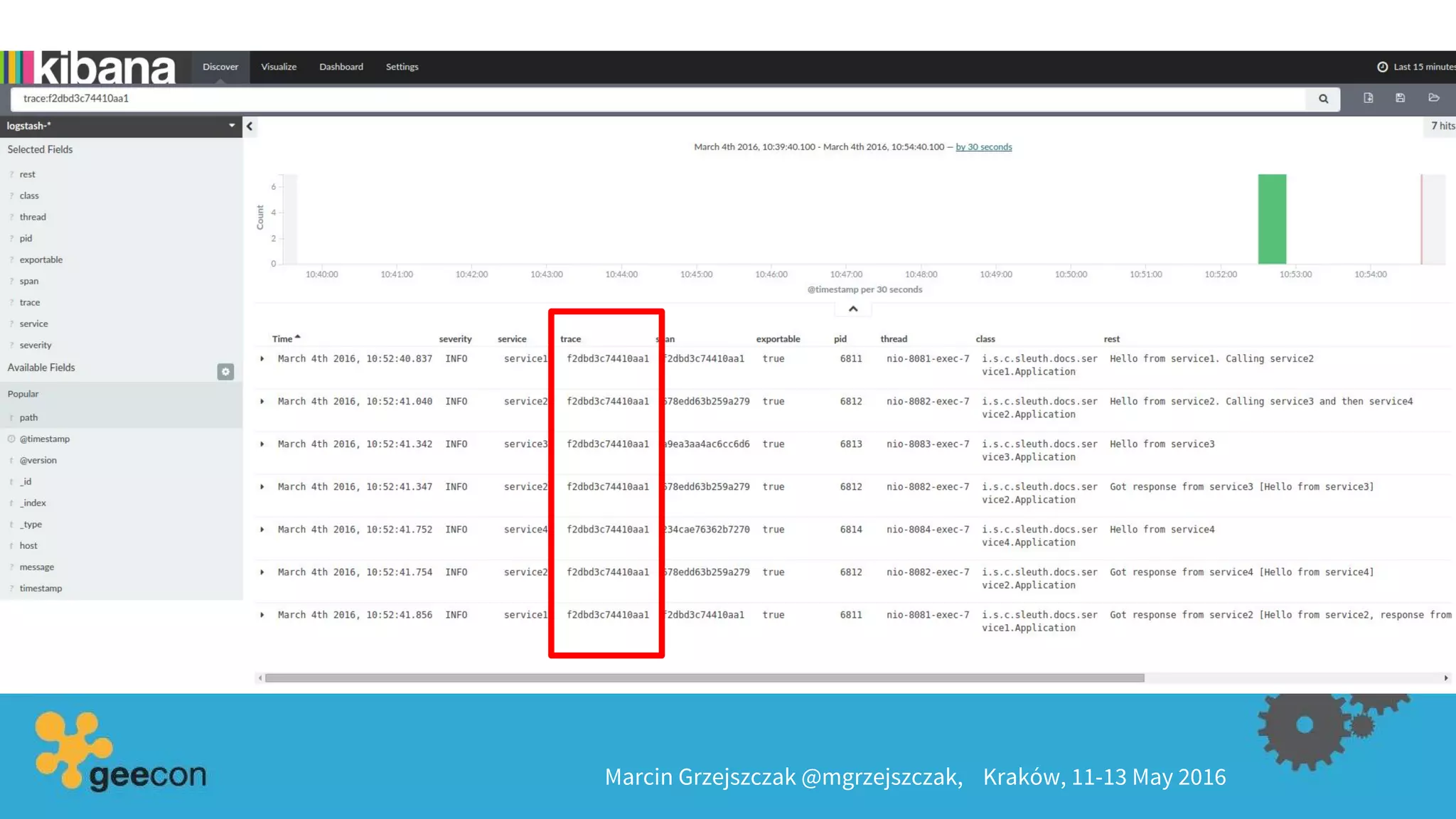 Marcin Grzejszczak @mgrzejszczak, Kraków, 11-13 May 2016
 