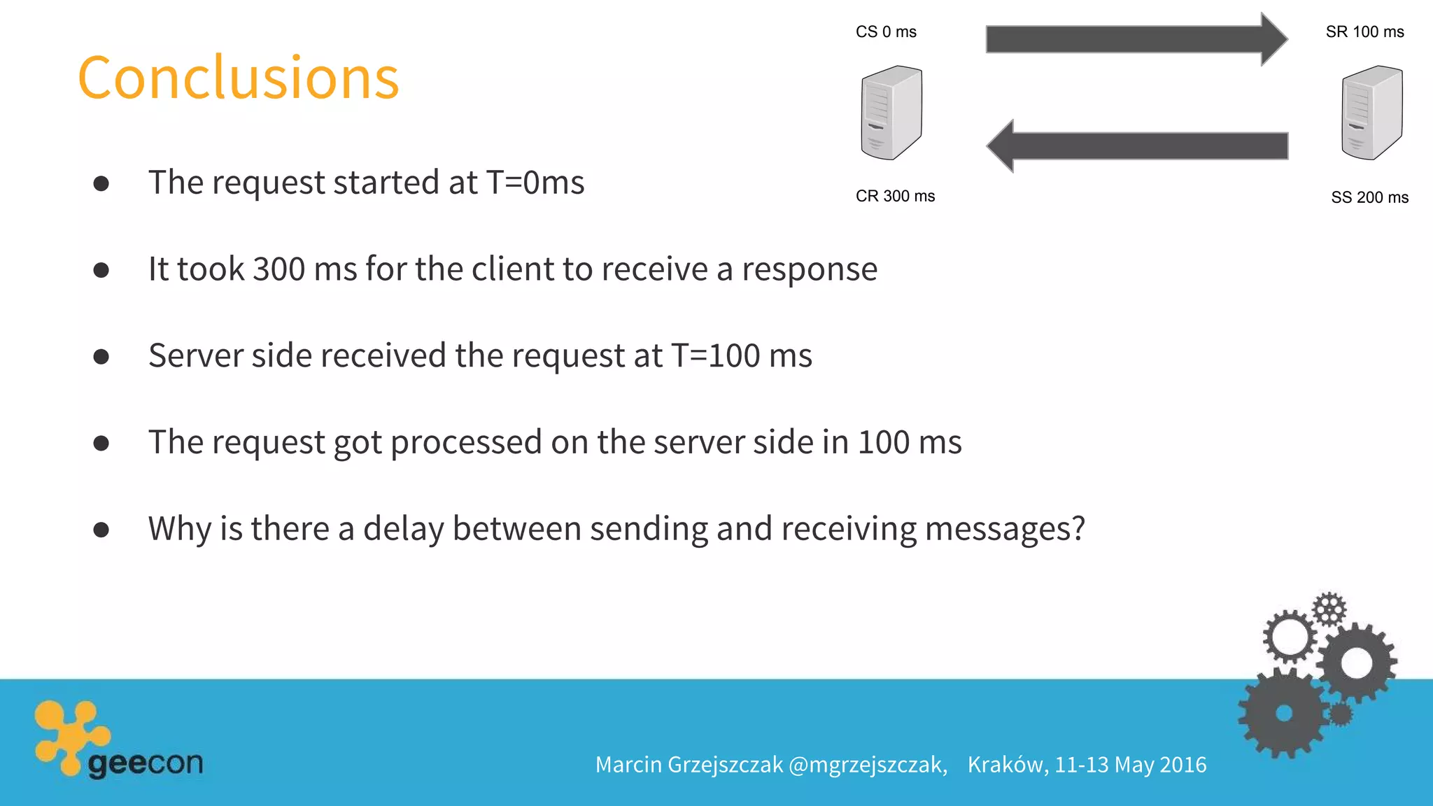 ● The request started at T=0ms
● It took 300 ms for the client to receive a response
● Server side received the request at T=100 ms
● The request got processed on the server side in 100 ms
● Why is there a delay between sending and receiving messages?
Conclusions
Marcin Grzejszczak @mgrzejszczak, Kraków, 11-13 May 2016
CS 0 ms SR 100 ms
SS 200 msCR 300 ms
 