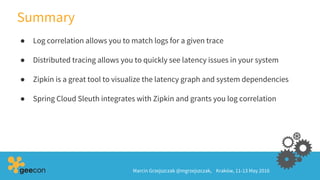 Microservices Tracing with Spring Cloud and Zipkin | PDF