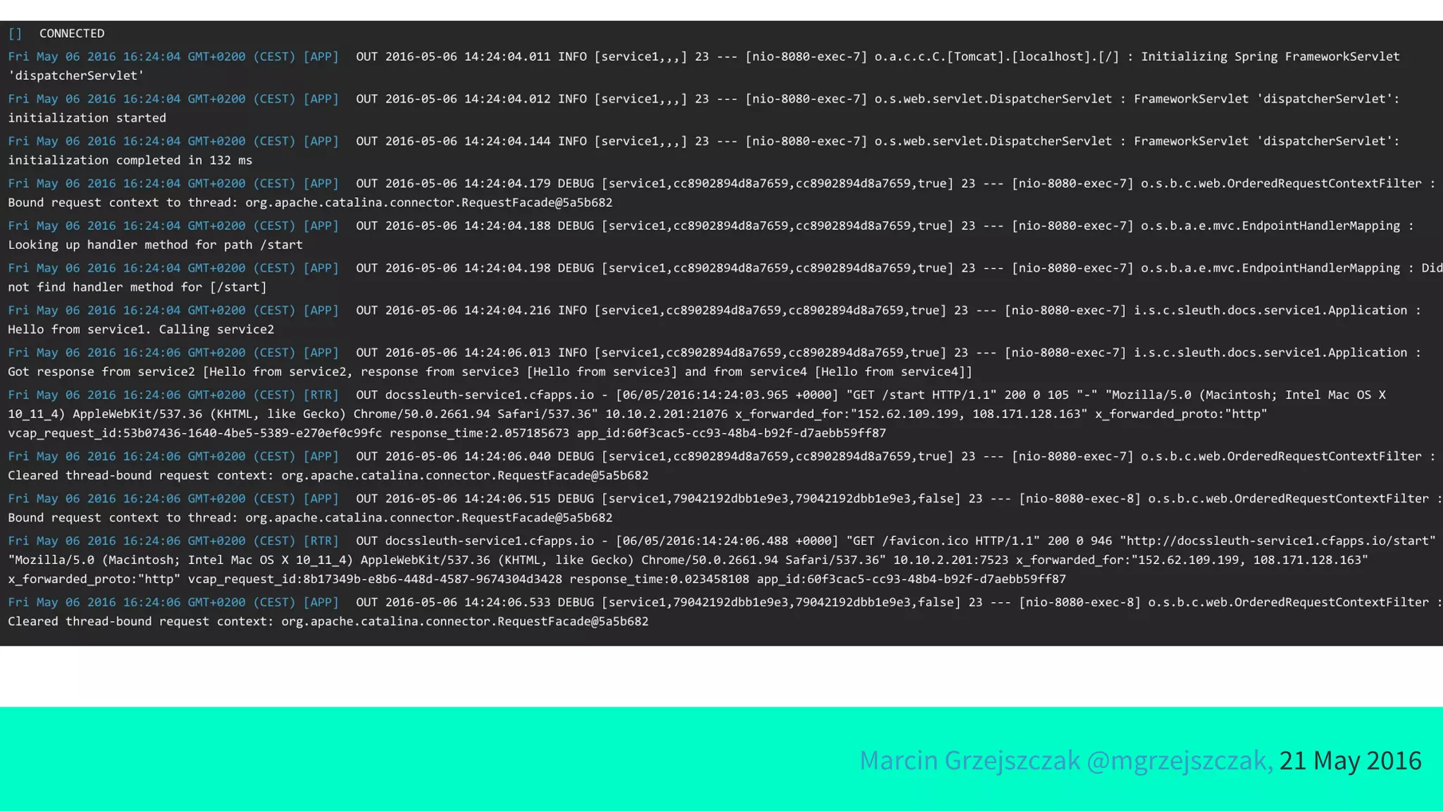 Marcin Grzejszczak @mgrzejszczak, 21 May 2016
 