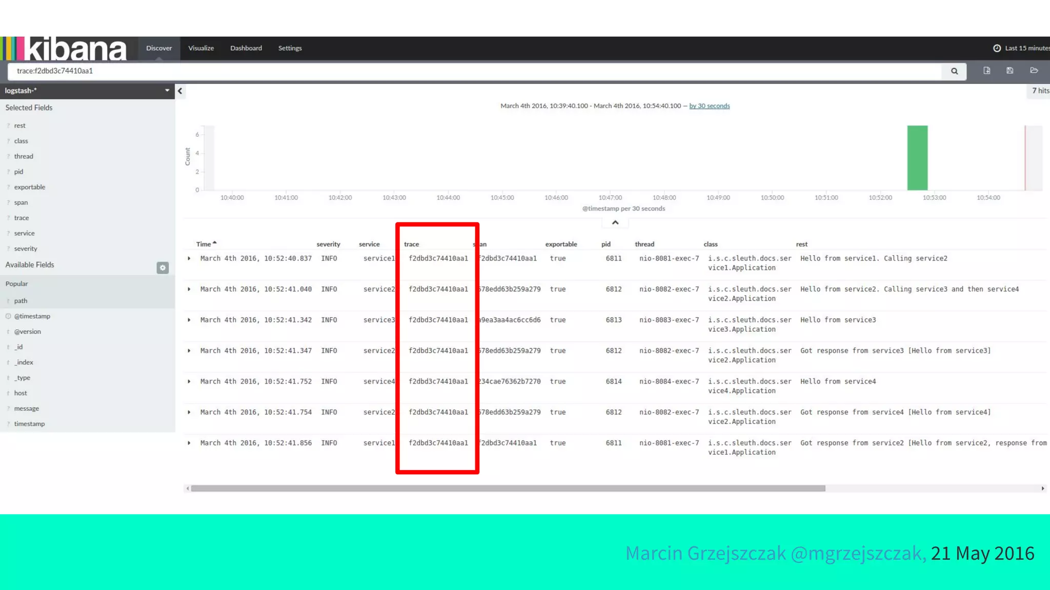 Marcin Grzejszczak @mgrzejszczak, 21 May 2016
 