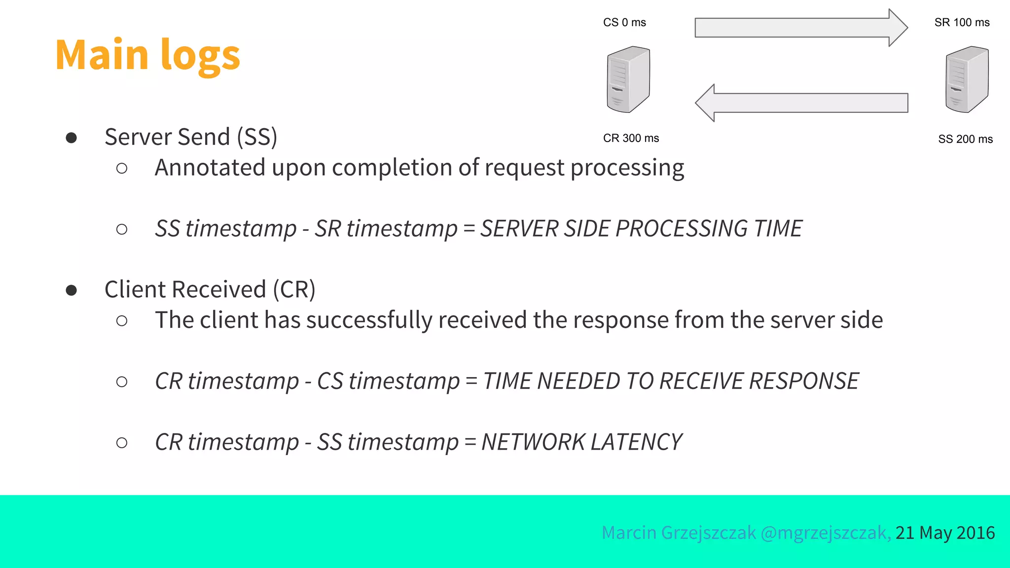 Marcin Grzejszczak @mgrzejszczak, 21 May 2016
Main logs
● Server Send (SS)
○ Annotated upon completion of request processing
○ SS timestamp - SR timestamp = SERVER SIDE PROCESSING TIME
● Client Received (CR)
○ The client has successfully received the response from the server side
○ CR timestamp - CS timestamp = TIME NEEDED TO RECEIVE RESPONSE
○ CR timestamp - SS timestamp = NETWORK LATENCY
CS 0 ms SR 100 ms
SS 200 msCR 300 ms
 