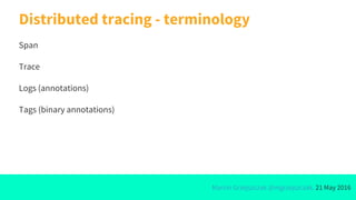 Marcin Grzejszczak @mgrzejszczak, 21 May 2016
Distributed tracing - terminology
Span
Trace
Logs (annotations)
Tags (binary annotations)
 