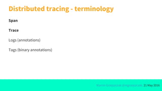 Marcin Grzejszczak @mgrzejszczak, 21 May 2016
Distributed tracing - terminology
Span
Trace
Logs (annotations)
Tags (binary annotations)
 