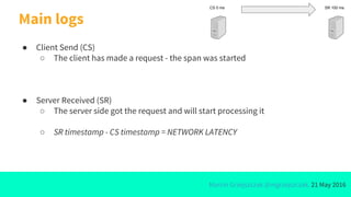 Marcin Grzejszczak @mgrzejszczak, 21 May 2016
Main logs
● Client Send (CS)
○ The client has made a request - the span was started
● Server Received (SR)
○ The server side got the request and will start processing it
○ SR timestamp - CS timestamp = NETWORK LATENCY
CS 0 ms SR 100 ms
 