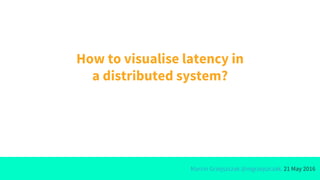 Marcin Grzejszczak @mgrzejszczak, 21 May 2016
How to visualise latency in
a distributed system?
 