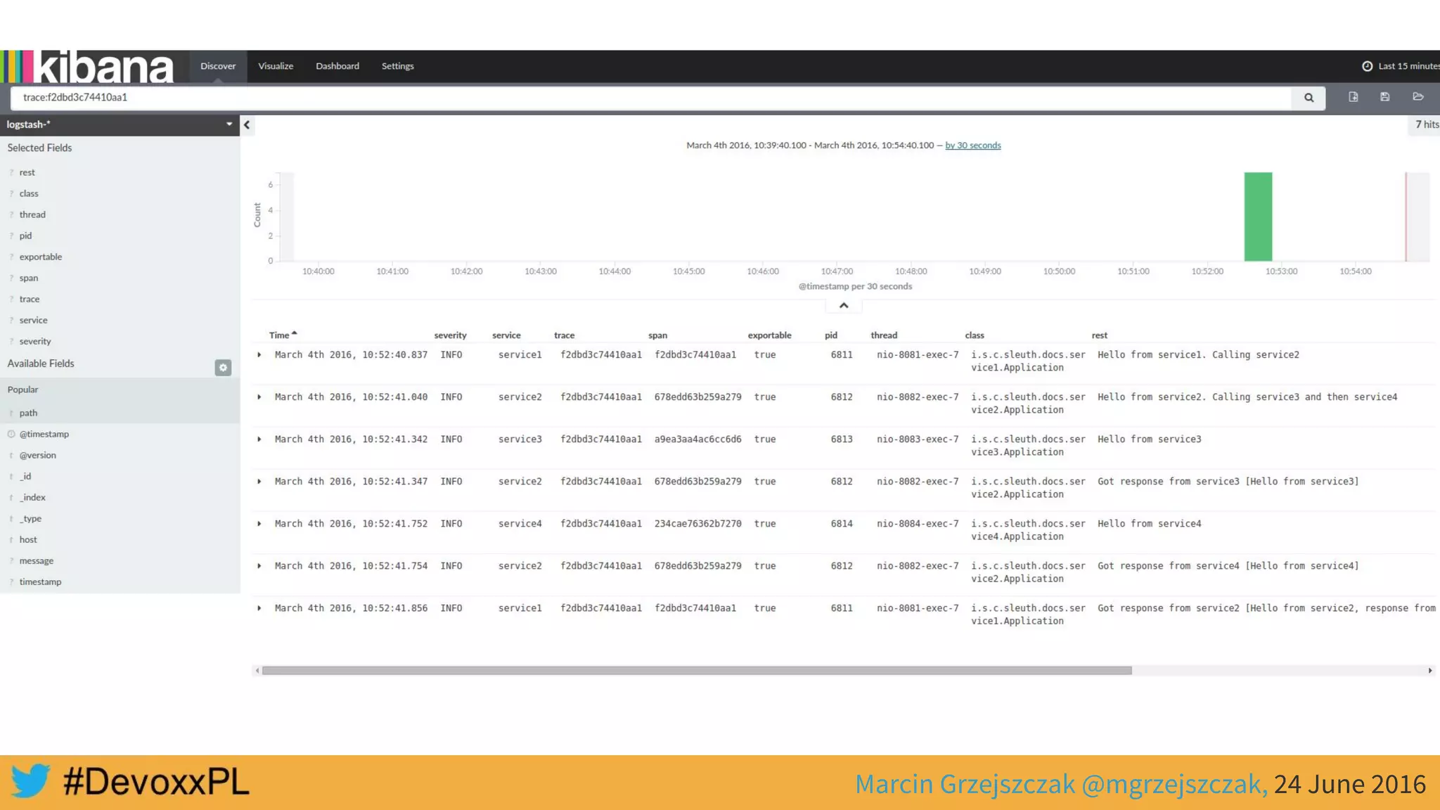 Marcin Grzejszczak @mgrzejszczak, 24 June 2016
 