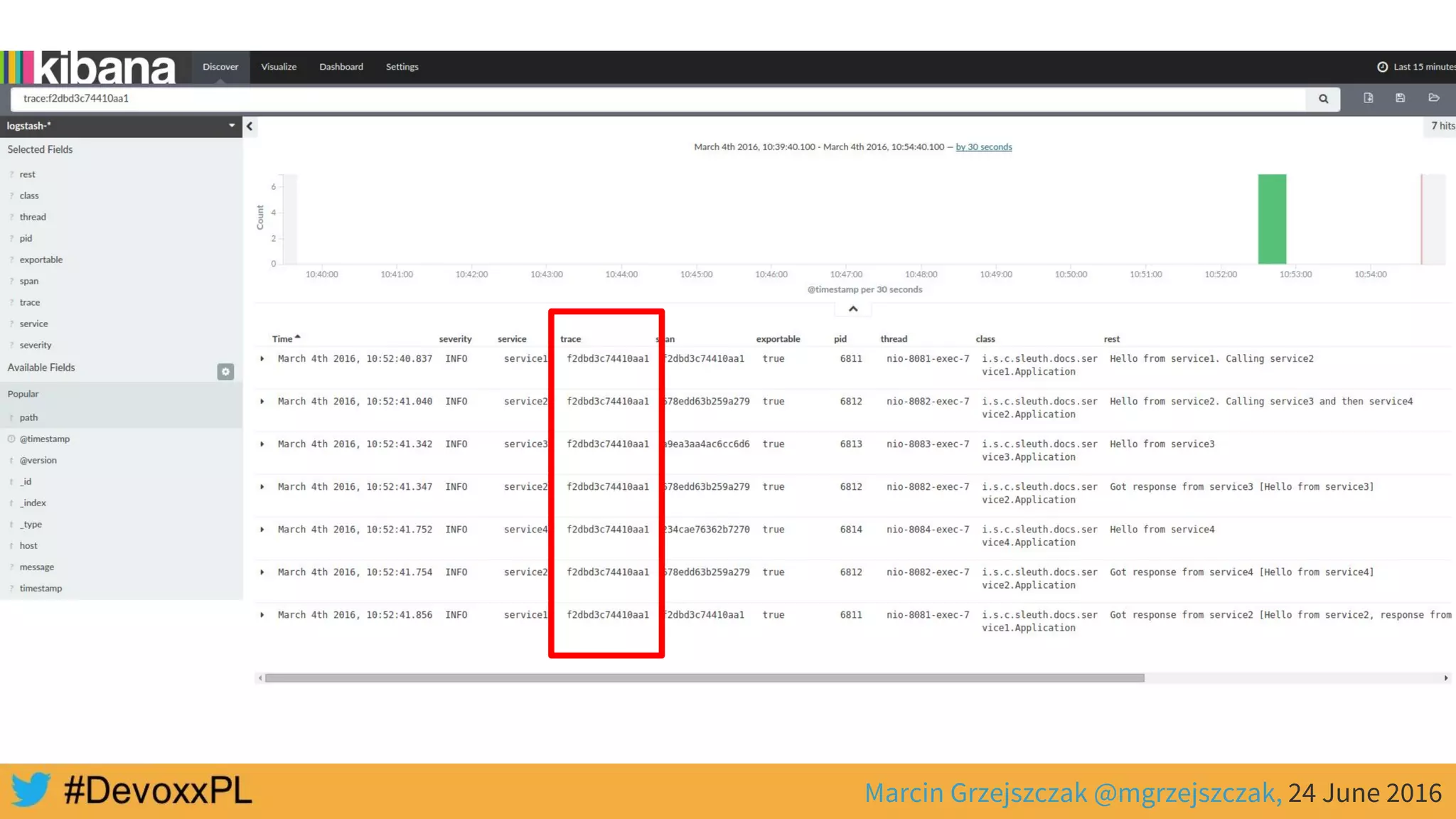 Marcin Grzejszczak @mgrzejszczak, 24 June 2016
 