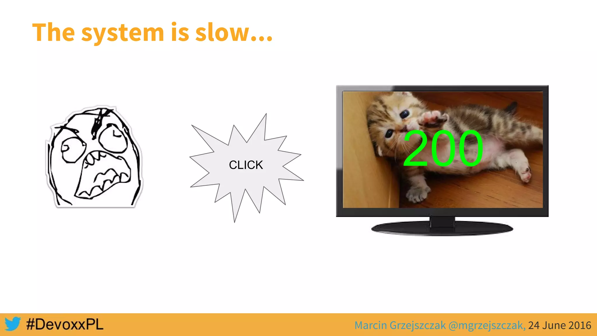 Marcin Grzejszczak @mgrzejszczak, 24 June 2016
The system is slow...
CLICK 200
 