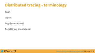 Marcin Grzejszczak @mgrzejszczak, 24 June 2016
Distributed tracing - terminology
Span
Trace
Logs (annotations)
Tags (binary annotations)
 