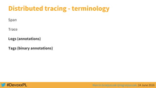 Marcin Grzejszczak @mgrzejszczak, 24 June 2016
Distributed tracing - terminology
Span
Trace
Logs (annotations)
Tags (binary annotations)
 