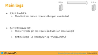Marcin Grzejszczak @mgrzejszczak, 24 June 2016
Main logs
● Client Send (CS)
○ The client has made a request - the span was started
● Server Received (SR)
○ The server side got the request and will start processing it
○ SR timestamp - CS timestamp = NETWORK LATENCY
CS 0 ms SR 100 ms
 