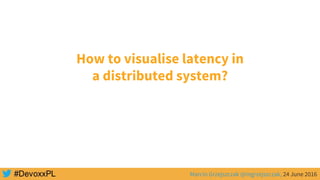 Marcin Grzejszczak @mgrzejszczak, 24 June 2016
How to visualise latency in
a distributed system?
 