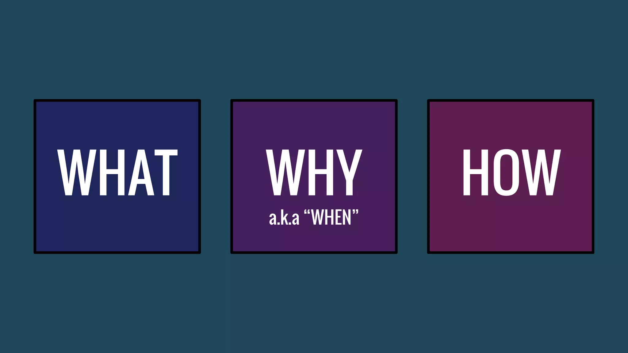 WHAT WHY
a.k.a “WHEN”
HOW
 