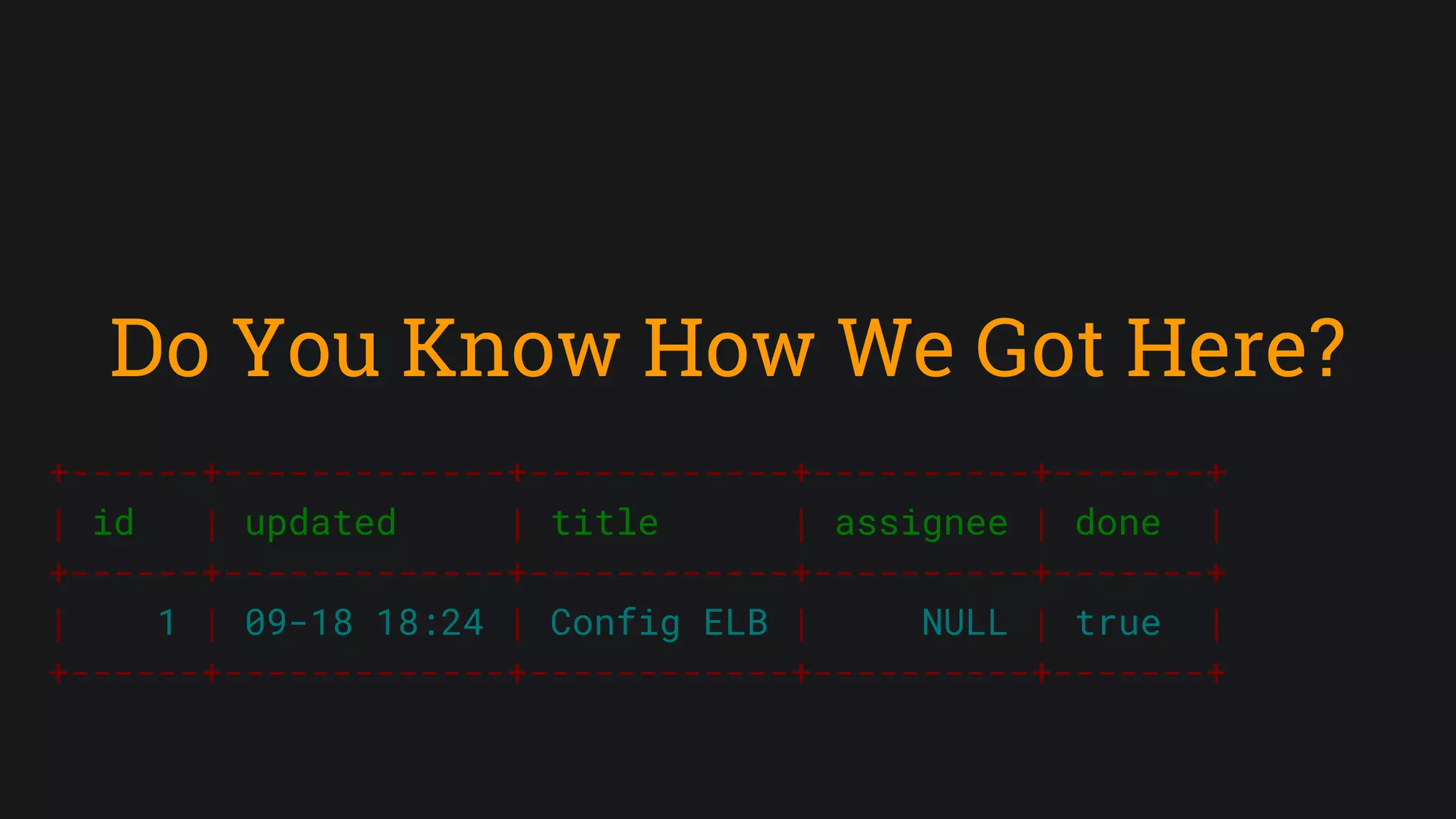 +------+-------------+------------+----------+-------+
| id | updated | title | assignee | done |
+------+-------------+------------+----------+-------+
| 1 | 09-18 18:24 | Config ELB | NULL | true |
+------+-------------+------------+----------+-------+
Do You Know How We Got Here?
 