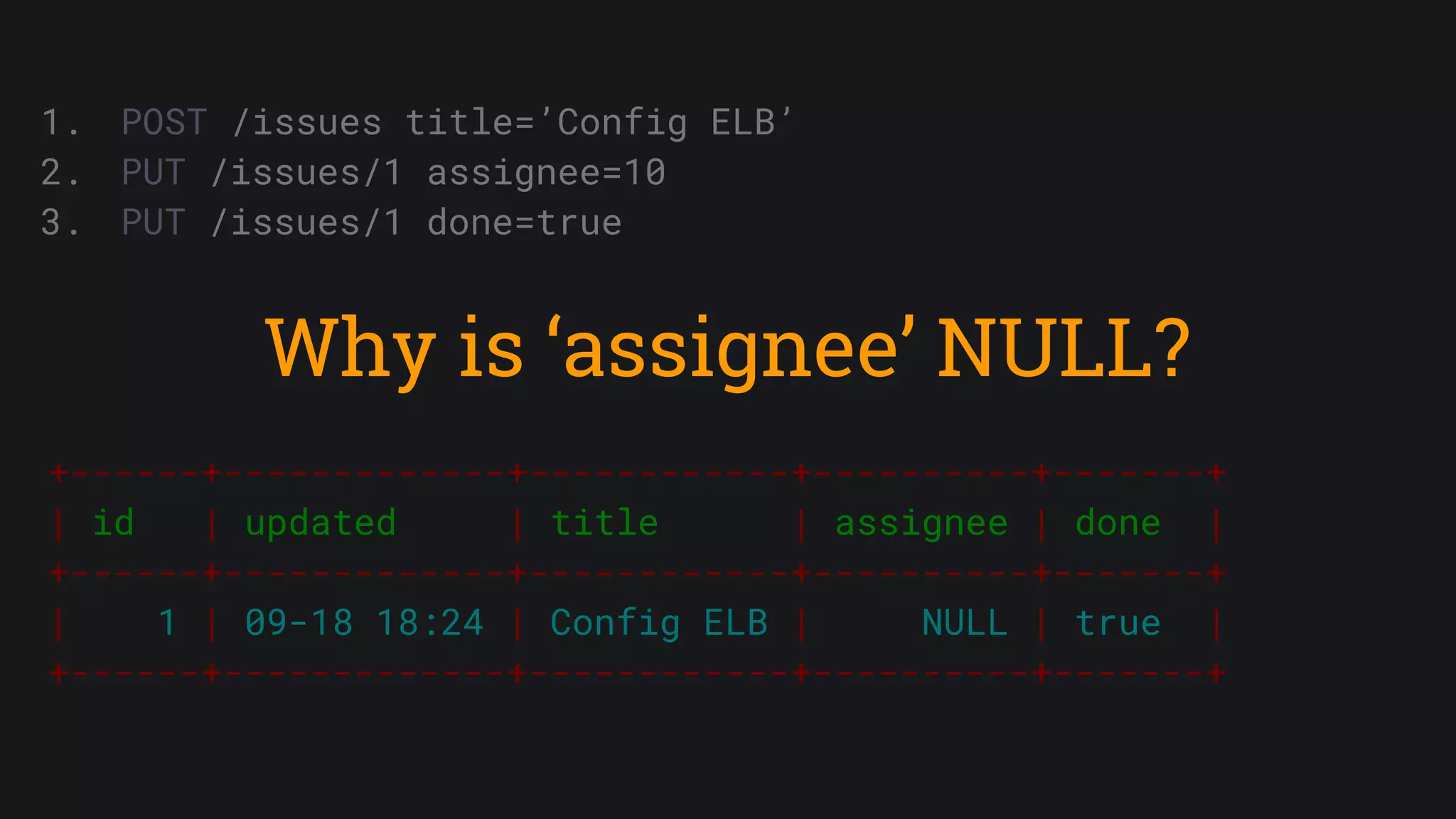 1. POST /issues title=’Config ELB’
2. PUT /issues/1 assignee=10
3. PUT /issues/1 done=true
+------+-------------+------------+----------+-------+
| id | updated | title | assignee | done |
+------+-------------+------------+----------+-------+
| 1 | 09-18 18:24 | Config ELB | NULL | true |
+------+-------------+------------+----------+-------+
Why is ‘assignee’ NULL?
 