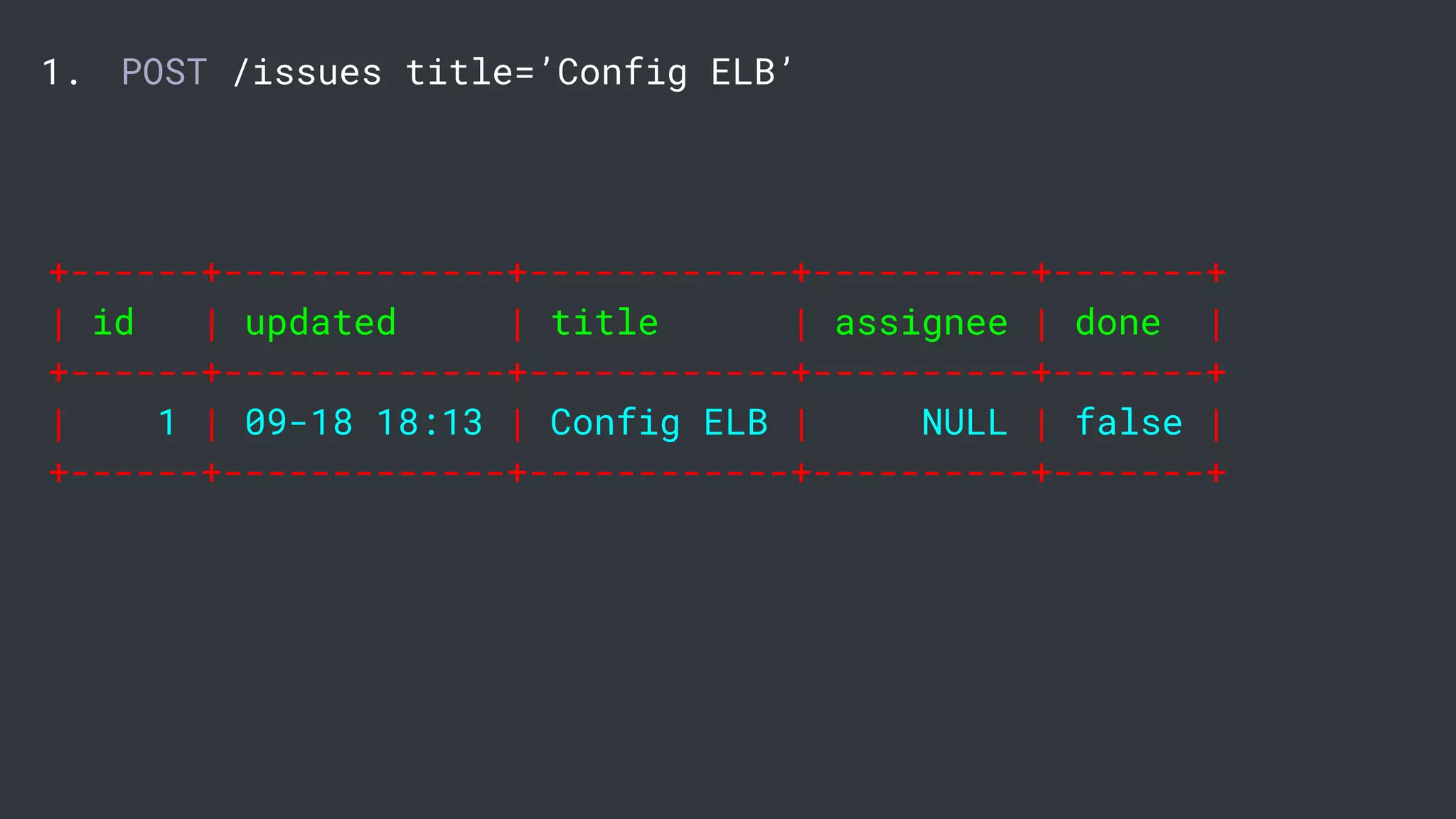 1. POST /issues title=’Config ELB’
+------+-------------+------------+----------+-------+
| id | updated | title | assignee | done |
+------+-------------+------------+----------+-------+
| 1 | 09-18 18:13 | Config ELB | NULL | false |
+------+-------------+------------+----------+-------+
 