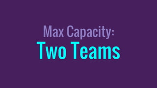 Max Capacity:
Two Teams
 