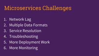 1. Network Lag
2. Multiple Data Formats
3. Service Resolution
4. Troubleshooting
5. More Deployment Work
6. More Monitoring
Microservices Challenges
 