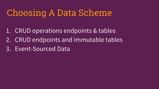 1. CRUD operations endpoints & tables
2. CRUD endpoints and immutable tables
3. Event-Sourced Data
Choosing A Data Scheme
 