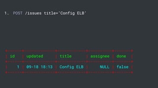1. POST /issues title=’Config ELB’
+------+-------------+------------+----------+-------+
| id | updated | title | assignee | done |
+------+-------------+------------+----------+-------+
| 1 | 09-18 18:13 | Config ELB | NULL | false |
+------+-------------+------------+----------+-------+
 