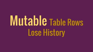 Mutable Table Rows
Lose History
 