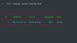 1. POST /issues title=’Config ELB’
+------+-------------+------------+----------+-------+
| id | updated | title | assignee | done |
+------+-------------+------------+----------+-------+
| 1 | 09-18 18:13 | Config ELB | NULL | false |
+------+-------------+------------+----------+-------+
 